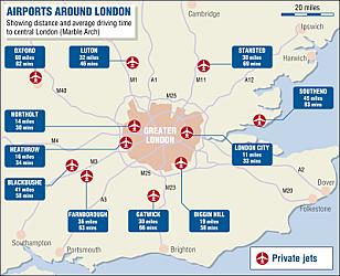London Airport Transfer Services – Private Heathrow Taxi